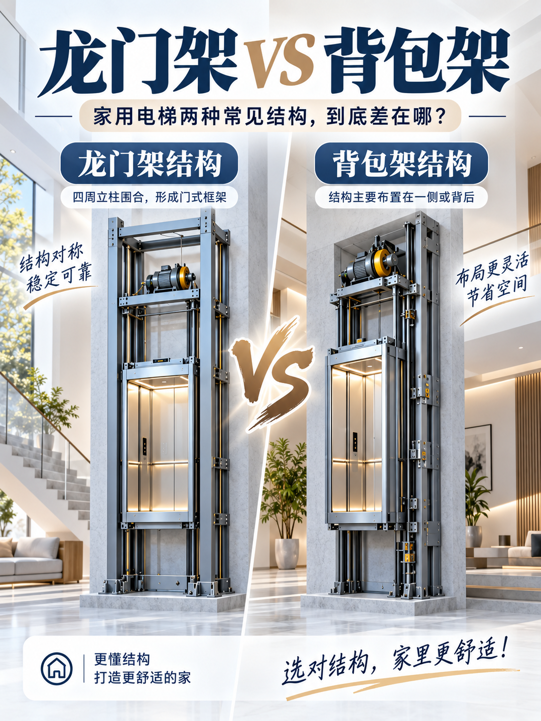 西藏龙门架 VS 背包架，到底有什么区别？